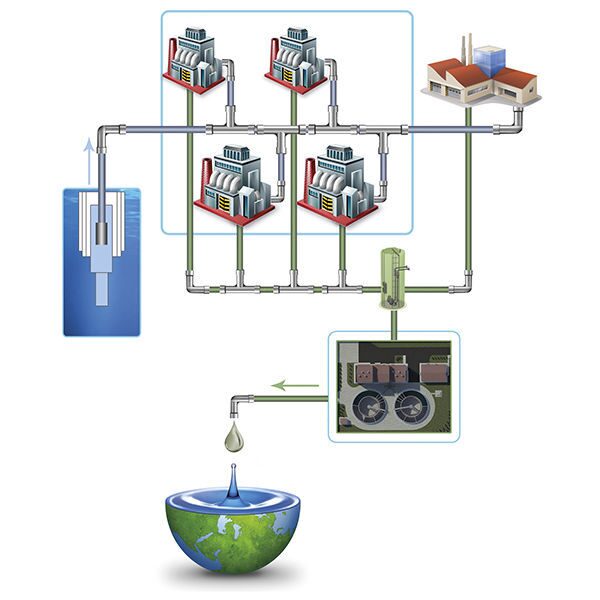 Актуализация схем водоснабжения и водоотведения сроки